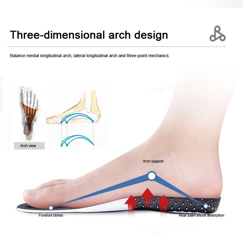 VitaSole Gel Comfort™ Orthopedic Memory Foam Insoles