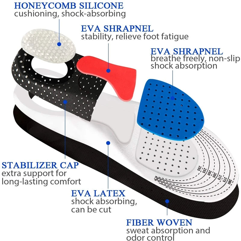 VitaSole Gel Comfort™ Orthopedic Memory Foam Insoles