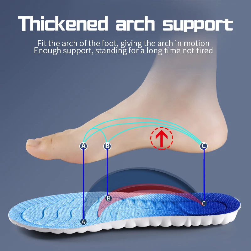 CloudStep 4D™ Orthopedic Sports Insoles